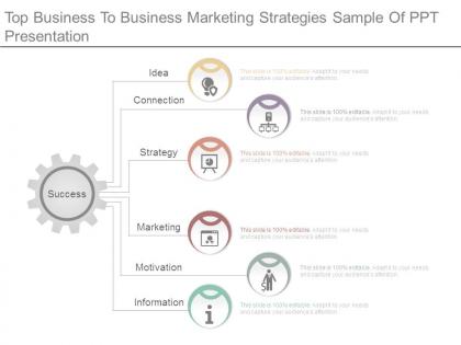 Top business to business marketing strategies sample of ppt presentation