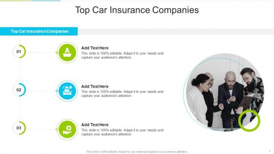 Top Car Insurance Companies In Powerpoint And Google Slides Cpb