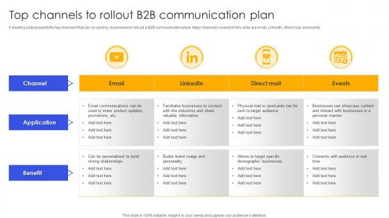 Top Channels To Rollout B2B Communication Plan
