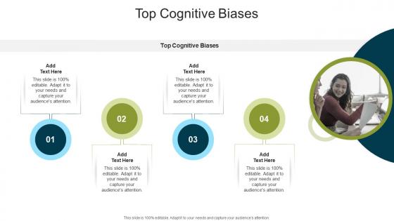 Top Cognitive Biases In Powerpoint And Google Slides Cpb