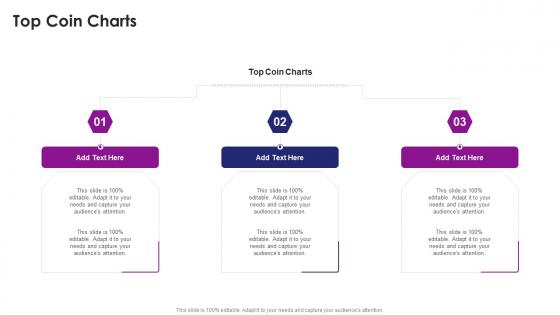 Top Coin Charts In Powerpoint And Google Slides Cpb