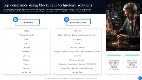 Top Companies Using Blockchain Technology Comprehensive Guide To Blockchain Scalability BCT SS
