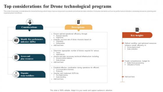 Top Considerations For Drone Technological Programs