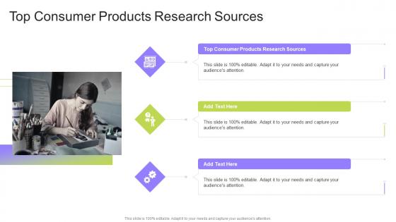 Top Consumer Products Research Sources In Powerpoint And Google Slides Cpb