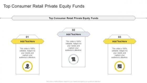 Top Consumer Retail Private Equity Funds In Powerpoint And Google Slides Cpb