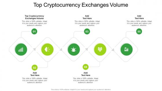 Top Cryptocurrency Exchanges Volume In Powerpoint And Google Slides Cpb