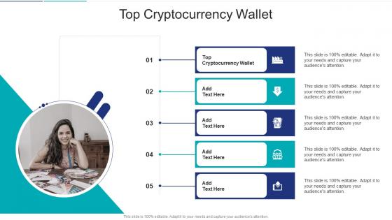 Top Cryptocurrency Wallet In Powerpoint And Google Slides Cpb