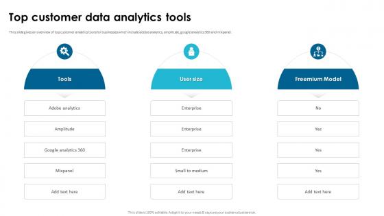 Top Customer Data Analytics Tools