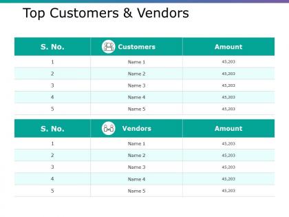 Top customers and vendors ppt infographics layout