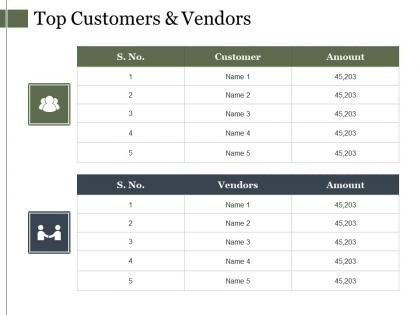 Top customers and vendors presentation visuals