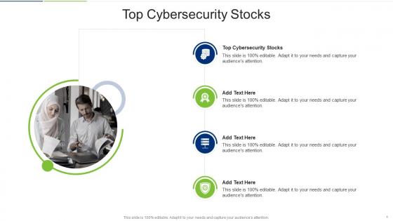 Top Cybersecurity Stocks In Powerpoint And Google Slides Cpb