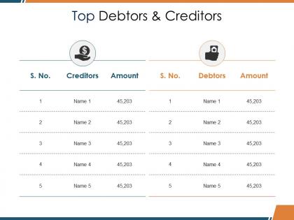 Top debtors and creditors ppt visual aids background images
