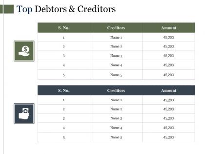 Top debtors and creditors sample of ppt presentation