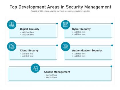 Top development areas in security management