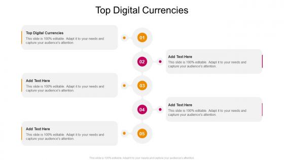 Top Digital Currencies In Powerpoint And Google Slides Cpb