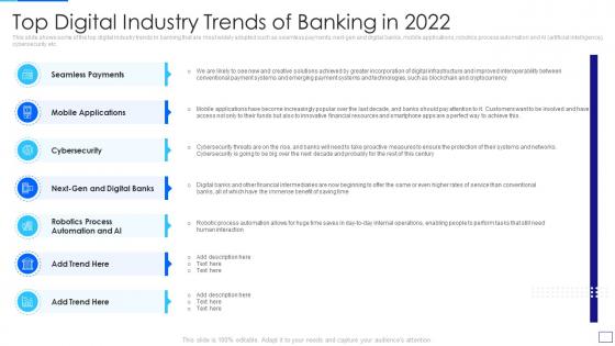 Top digital industry trends banking 2022 application of digital industry transformation strategies