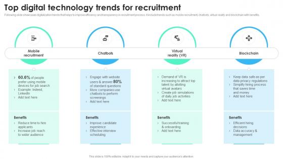 Top Digital Technology Trends For Recruitment Recruitment Technology