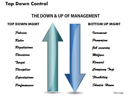 Top down control powerpoint presentation slide template