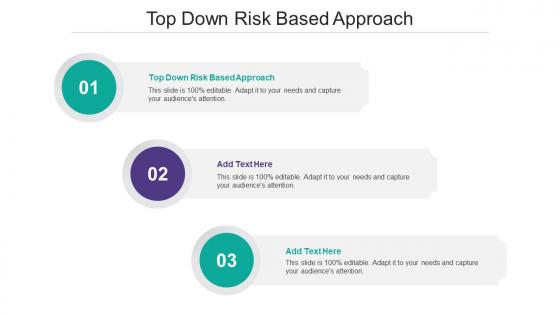 Top Down Risk Based Approach Ppt Powerpoint Presentation Outline Graphics Cpb