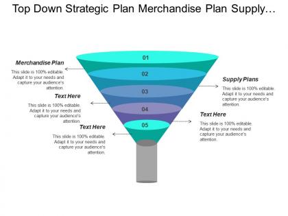 Top down strategic plan merchandise plan supply plans