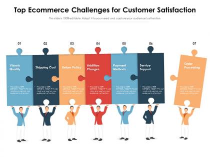 Top ecommerce challenges for customer satisfaction