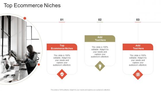 Top Ecommerce Niches In Powerpoint And Google Slides Cpb