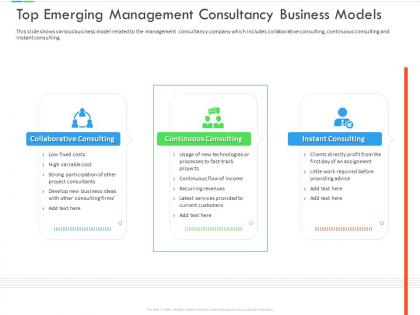 Top emerging management consultancy business s inefficient business