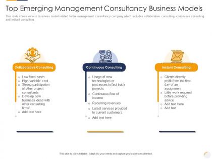 Top emerging management identifying new business process company ppt vector