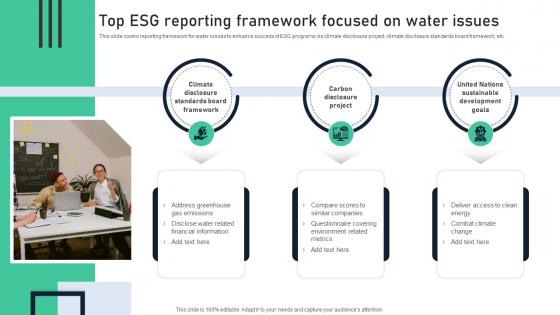 Top ESG Reporting Framework Focused On Water Issues