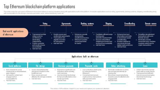 Top Ethereum Blockchain Platform Applications Comprehensive Evaluation BCT SS