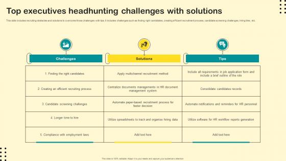 Top Executives Headhunting Challenges With Solutions