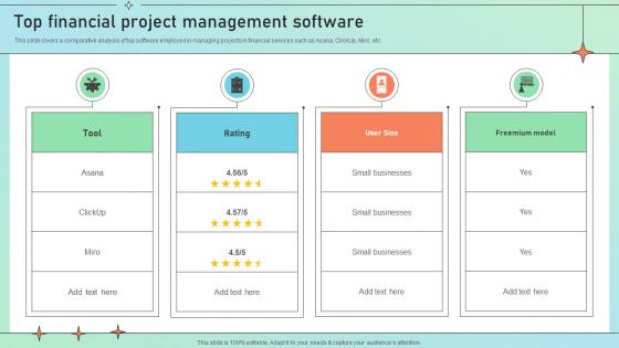 Top Financial Project Management Software