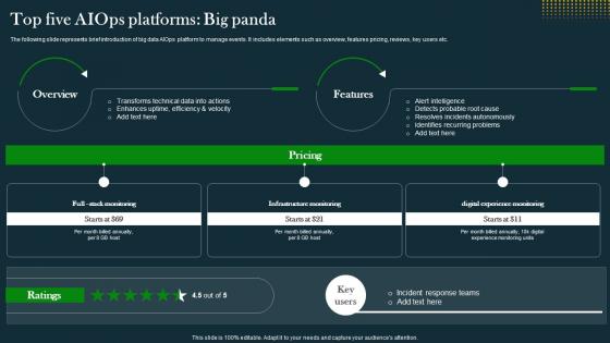 Top Five AIOps Platforms Big Panda IT Operations Automation An AIOps AI SS V