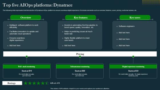 Top Five AIOps Platforms Dynatrace IT Operations Automation An AIOps AI SS V