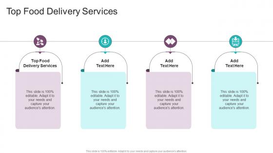 Top Food Delivery Services In Powerpoint And Google Slides Cpb