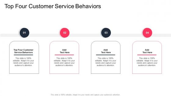 Top Four Customer Service Behaviors In Powerpoint And Google Slides Cpb