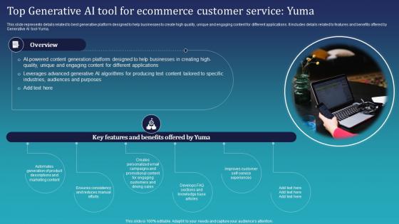 Top Generative Ai Tool For Ecommerce Integrating Chatgpt For Improving ChatGPT SS