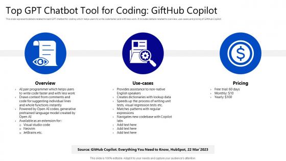 Top GPT Chatbot Tool for Coding GiftHub Copilot GPT Chatbot AI Technology ChatGPT SS