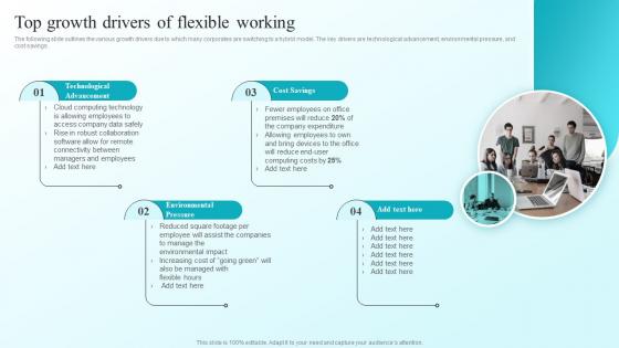 Top Growth Drivers Of Flexible Working Developing Flexible Working Practices To Improve Employee