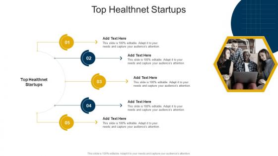 Top Healthnet Startups In Powerpoint And Google Slides Cpb