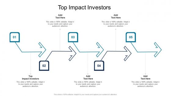 Top Impact Investors In Powerpoint And Google Slides Cpb