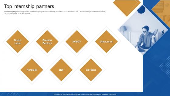 Internship Presentation - Slide Team