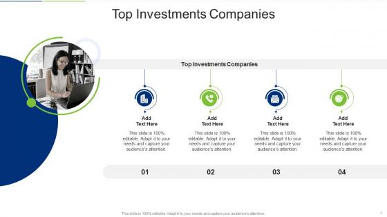 Top Investments Companiesin Powerpoint And Google Slides Cpb