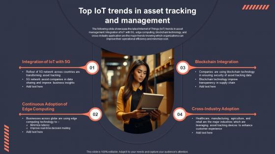 Top IoT Trends In Asset Tracking And Management Role Of IoT Asset Tracking In Revolutionizing IoT SS
