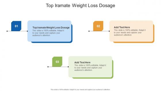 Top Iramate Weight Loss Dosage In Powerpoint And Google Slides Cpb