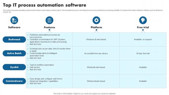 Top IT Process Automation Software