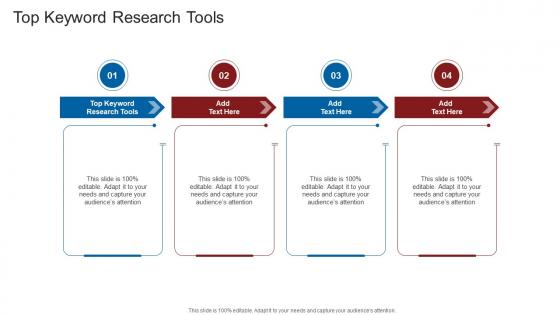 Top Keyword Research Tools In Powerpoint And Google Slides Cpb