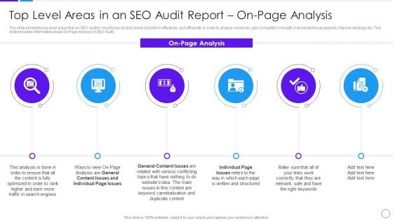 Top Level Areas In An SEO Audit Report On Page Analysis Ppt File Sample