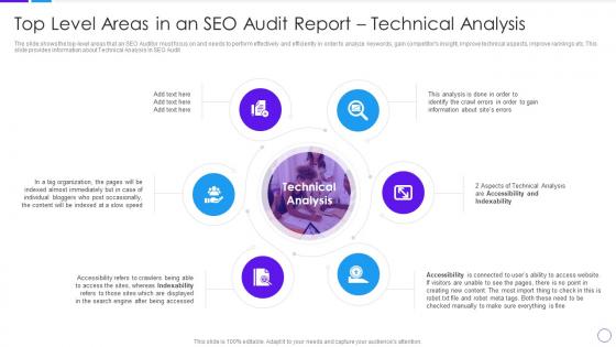 Top Level Areas In An SEO Audit Report Technical Analysis Ppt File Layout