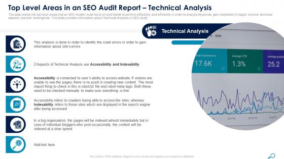 Top level areas in an seo audit report technical analysis ppt infographics visual aids
